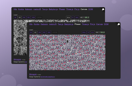 JavaScript Game Rendering Benchmark